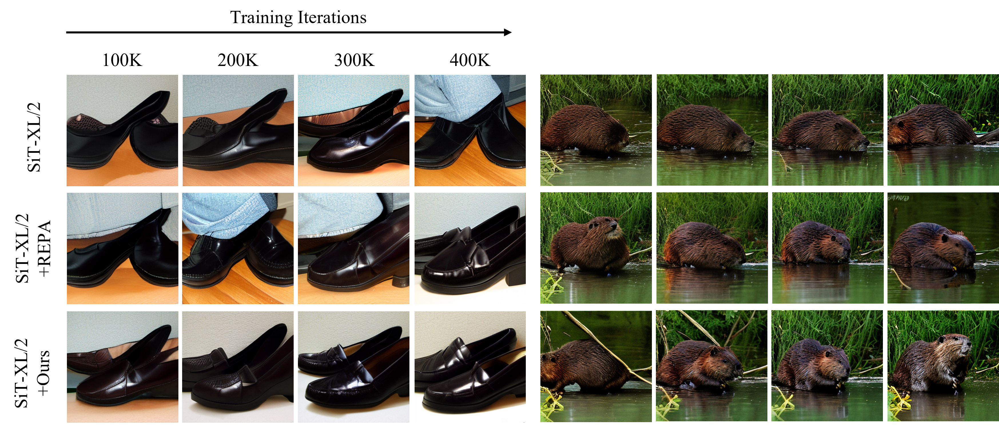 interactivegen Figure